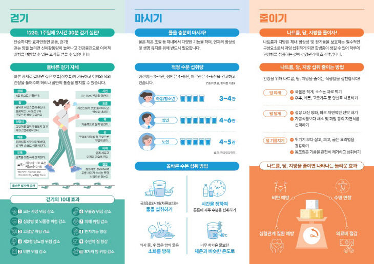 2.비만예방 홍보물