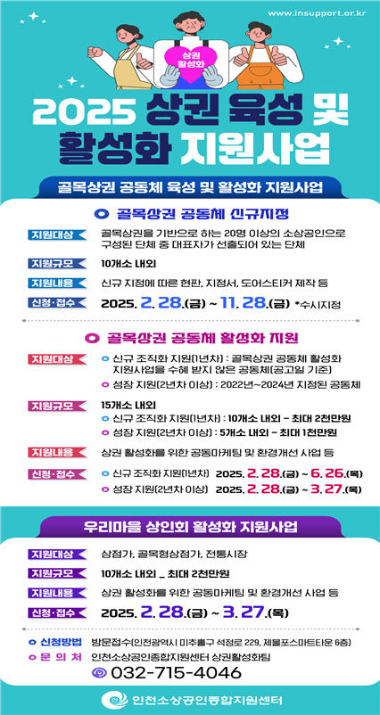 상인회