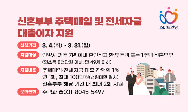 안양시, 신혼부부 주택매입 및 전세자금 대출이자 지원 배너