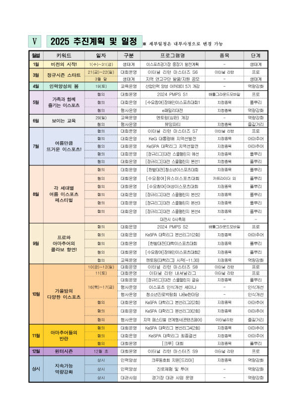 2025 대전 이스포츠경기장 운영사업 일정표4_page-0001