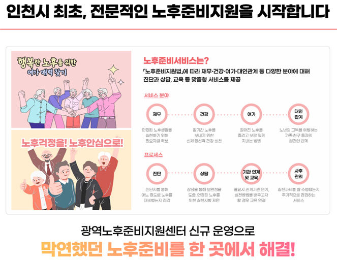 노