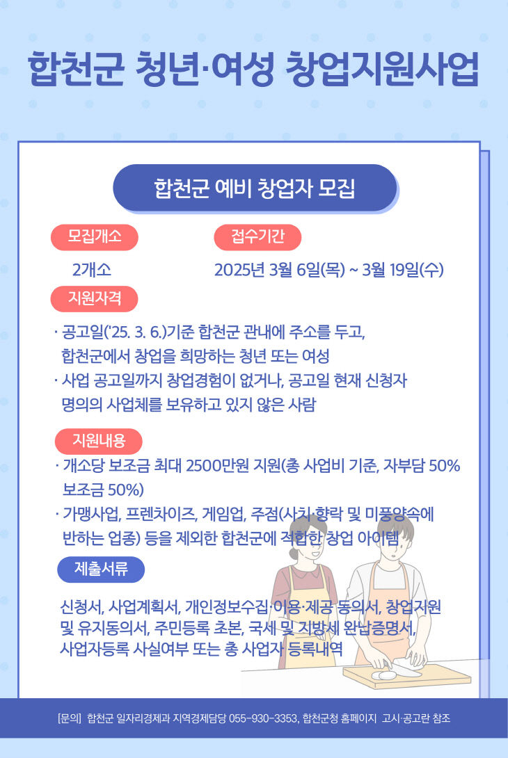 합천군 청년·여성 창업지원사업 지원자 모집