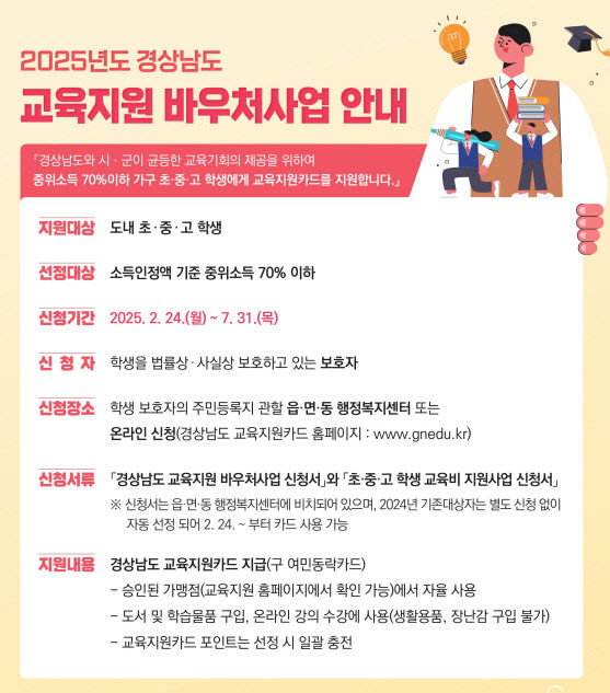 3.7(김해시  경상남도)1.안내문