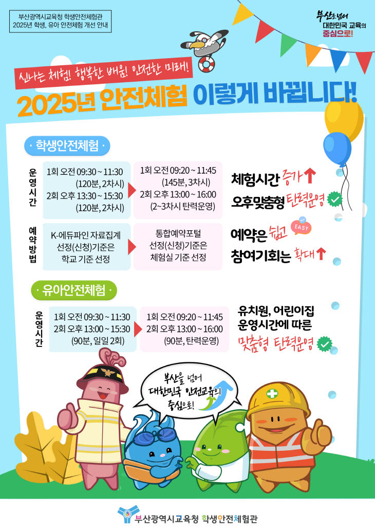 20250307 부산학생안개선하다!_붙임