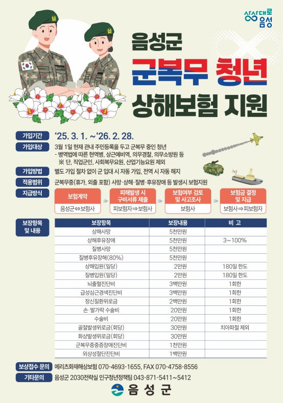 군복무 청년 상해보험)