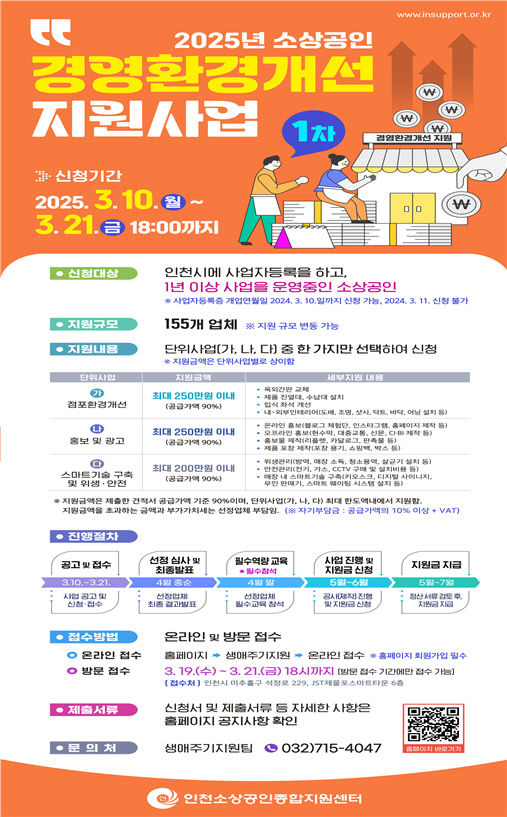 소
