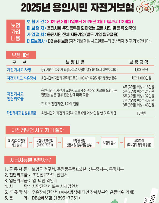 2. 2025년 용인시민 자전거보험 안내 포스터