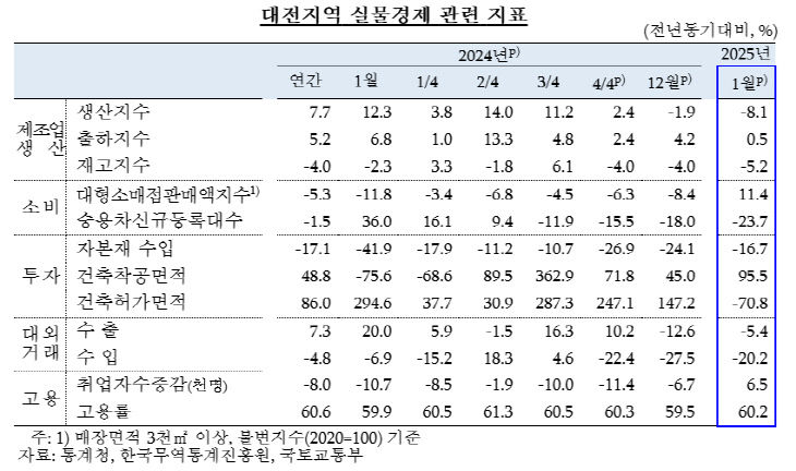 캡처