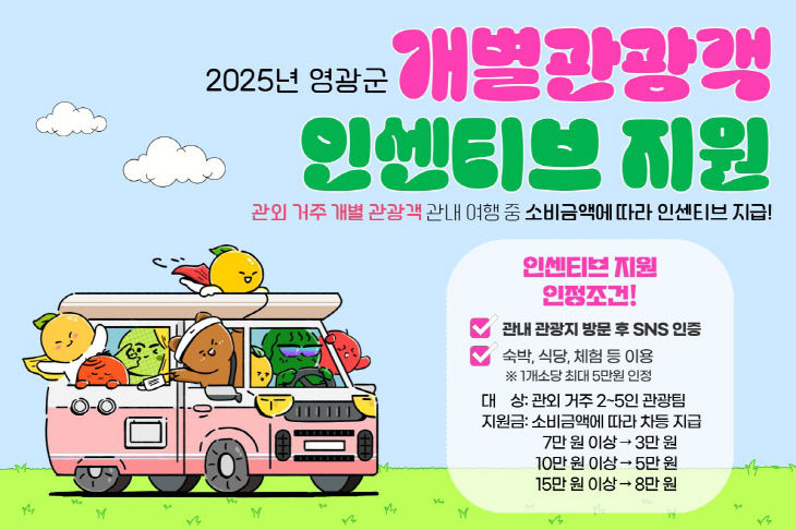 3.사진자료(인센티브 받고 영광여행가자! )