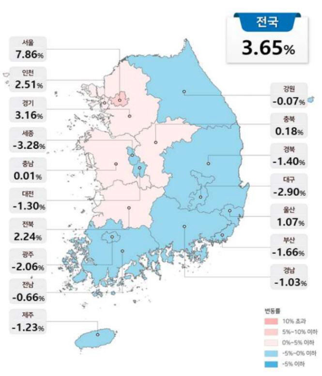 17개 시도 공시가격