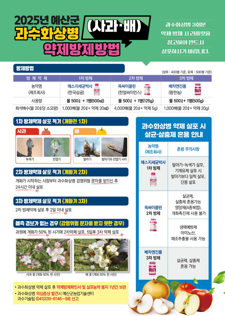 3.과수화상병 약제 방제 방법