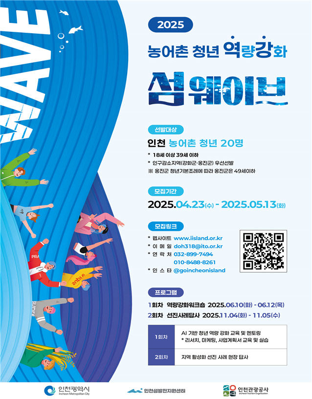 청