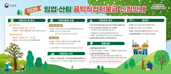 임업직불금 신청안내 포스터