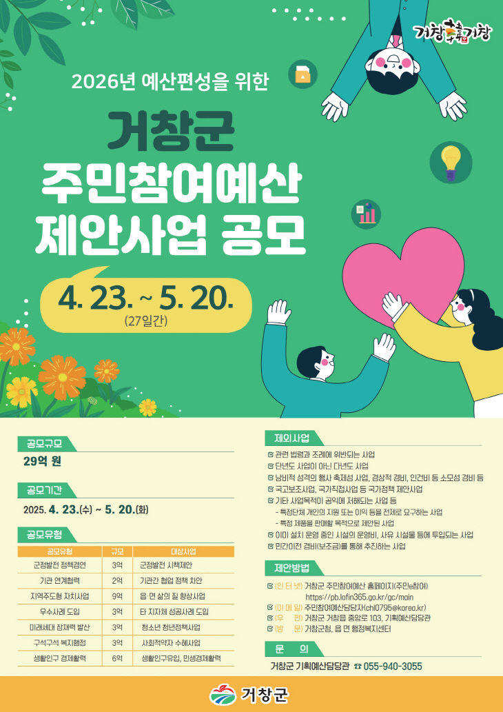 거창군 2025년 주민참여예산 제안사업 공모 포스터