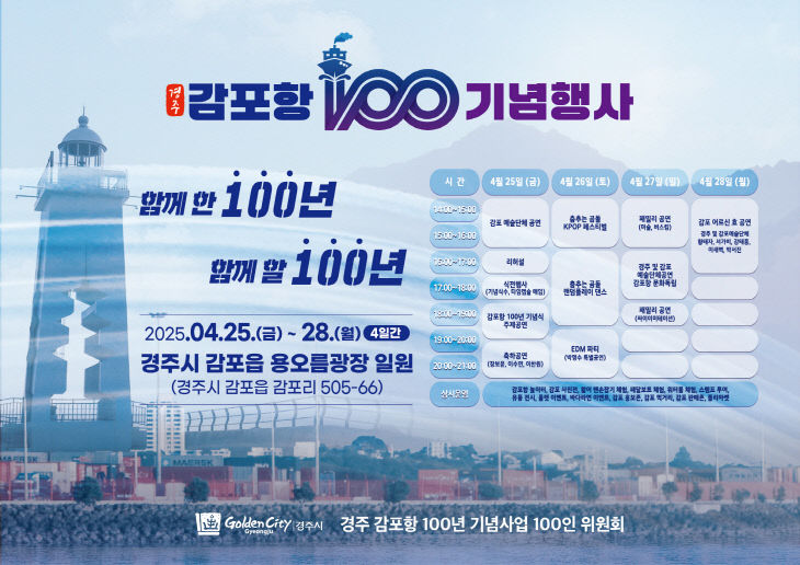 경주 감포항 100년