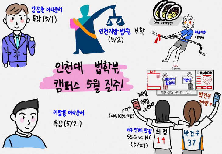 법학부, 캠퍼스 5월 질주 포스터