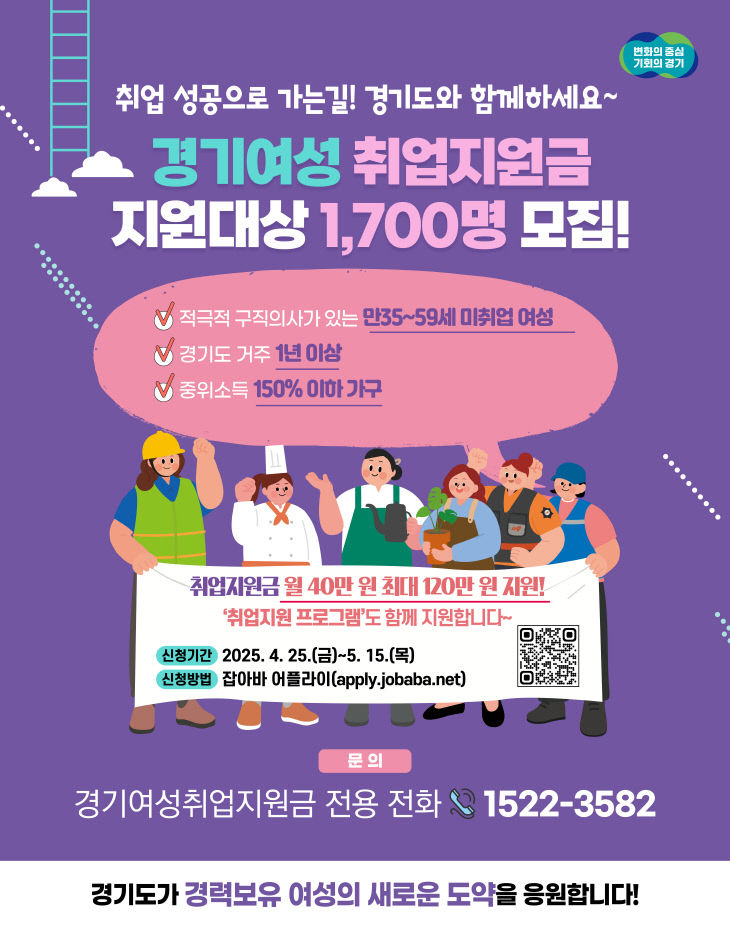 2025년+경기여성취업지원금+포스터(1)