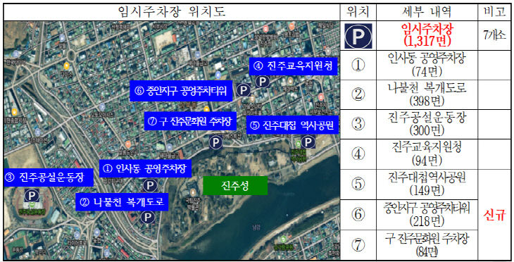 「진주논개제」기간 임시주차장 위치도