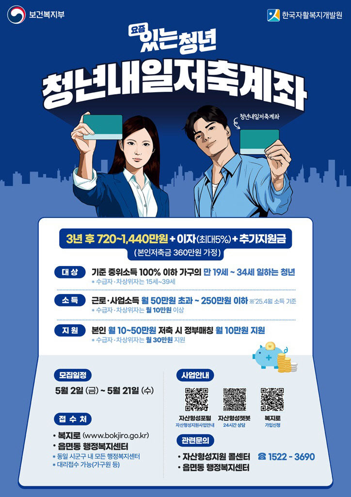 4.복지정책과(의정부시, 청년내일저축계좌 신규 가입자 모집)