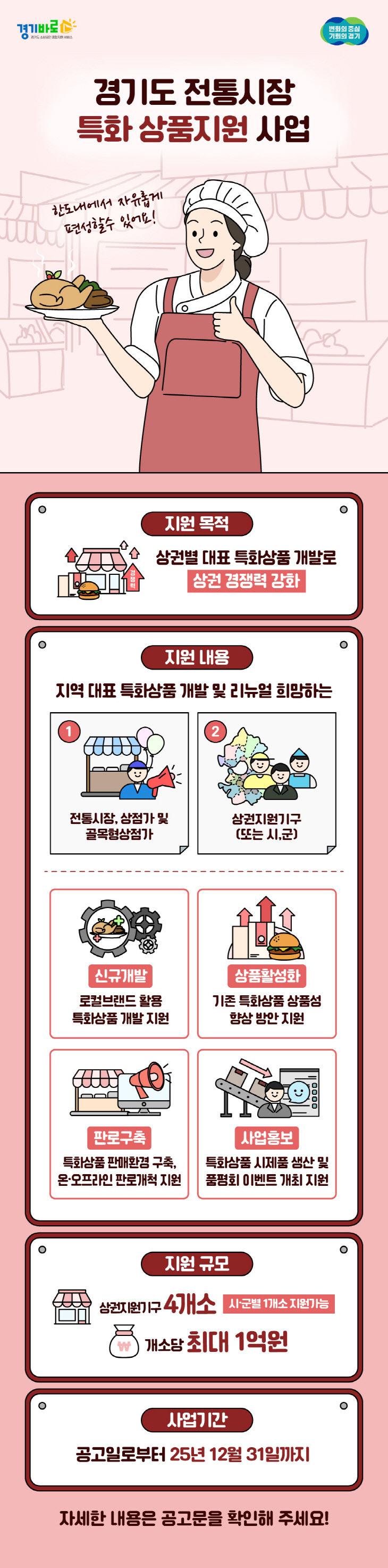 경기도 전통시장 특화상품 지원사업 안내포스터