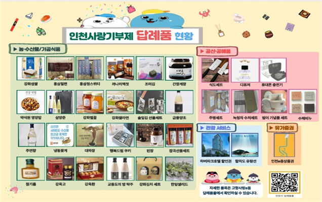 답