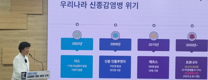 광명시, 전문성 갖춘 ‘감염병 대응체계’ 확립.