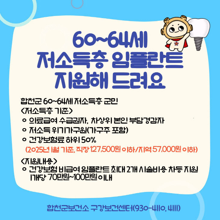 (합천군, 60~64세 저소득층 임플란트 지원