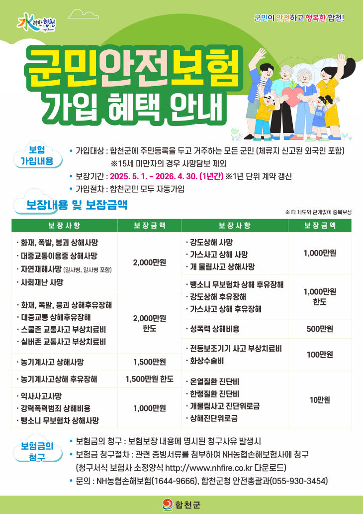 합천군, 2025년 군민안전보험 시