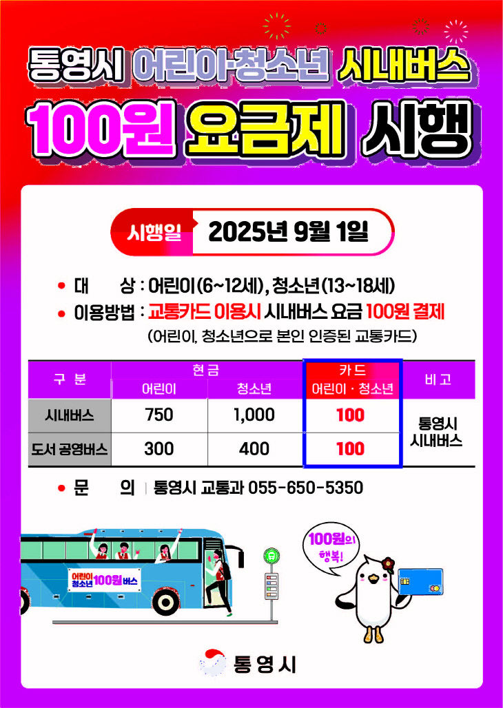 통영시 어린이·청소년 시내버스 100원 요금제 시행