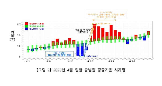제목 없음
