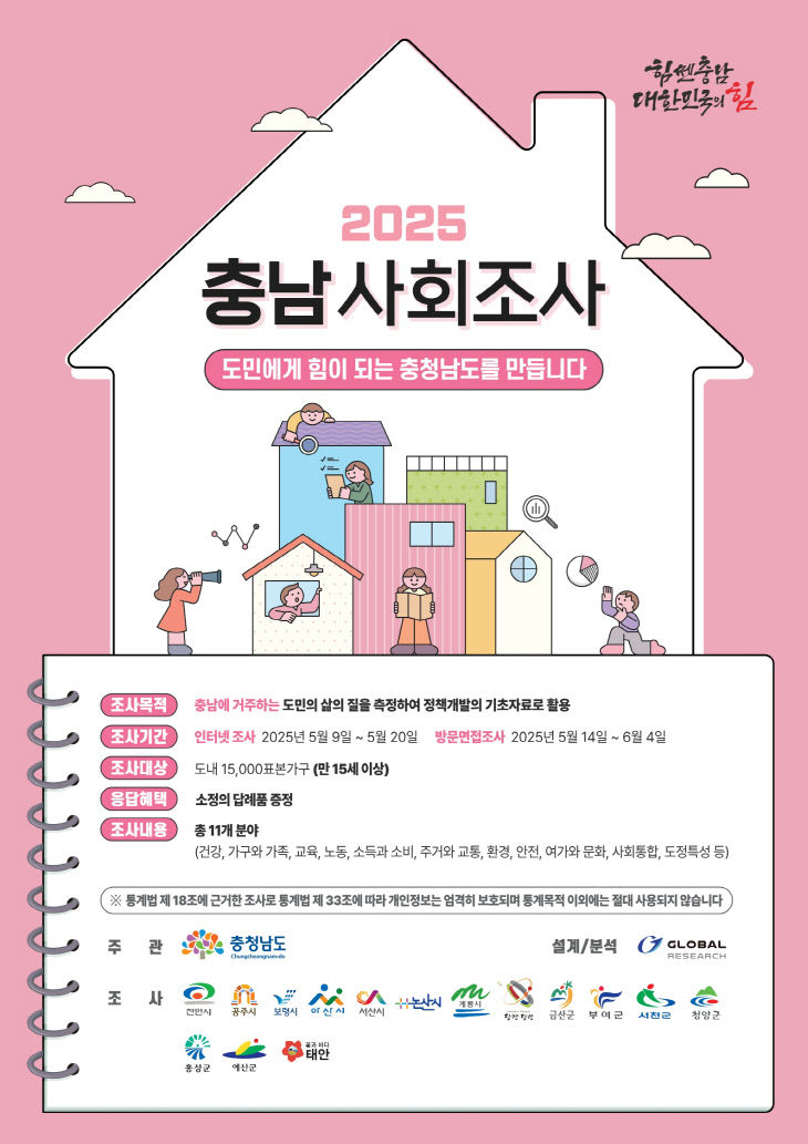 2025충남사회지표조사