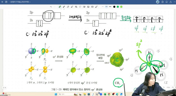 쌍방향 온라인 수업 장면2