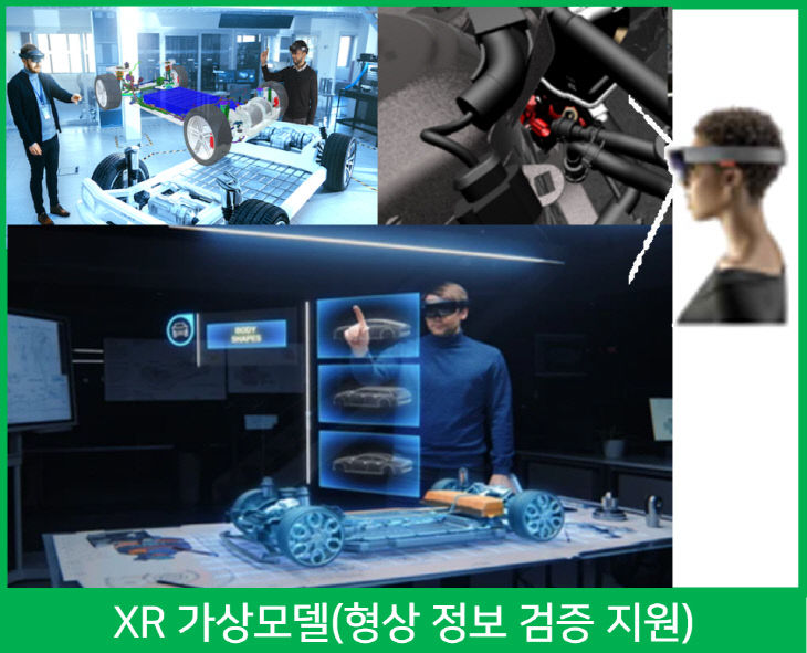 XR 및 디념도