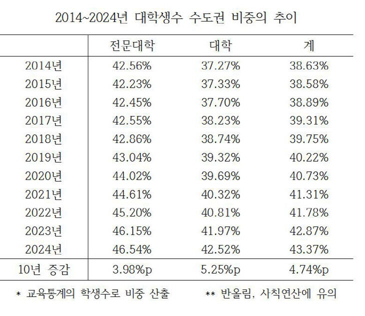 표표표2