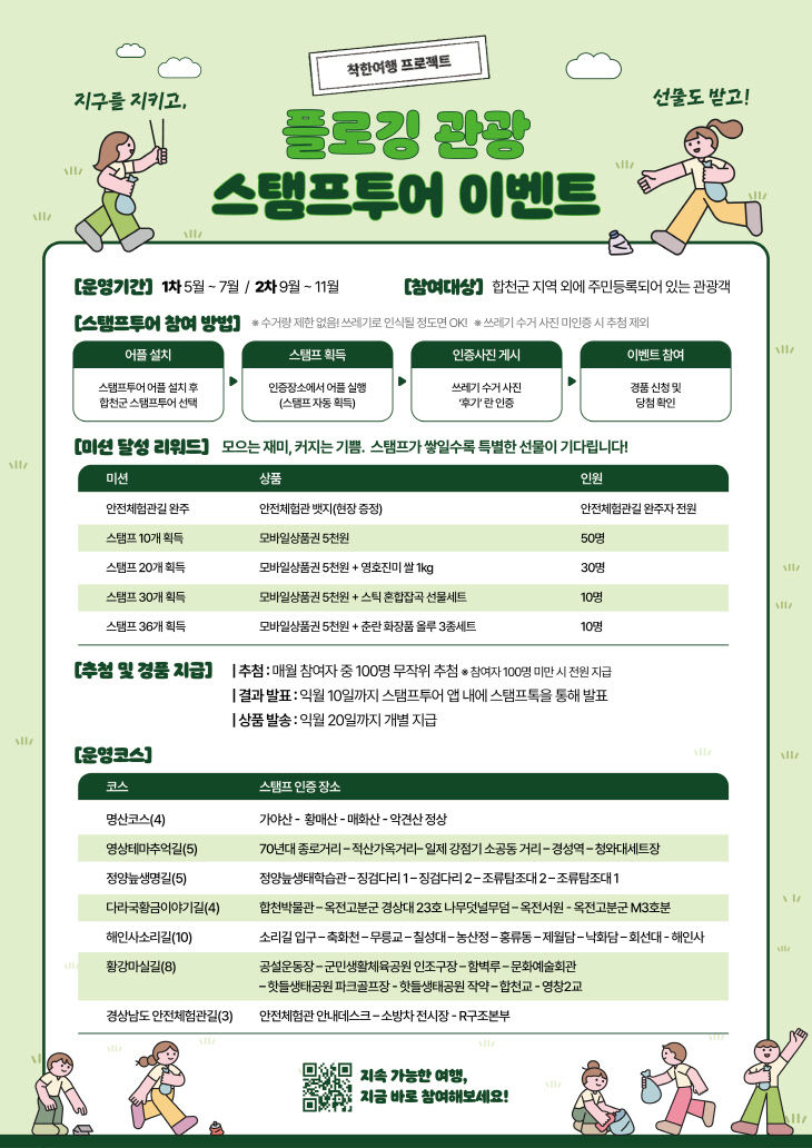 합천군,착한여행 프로젝트, 플로깅 관광 스탬프투어운영