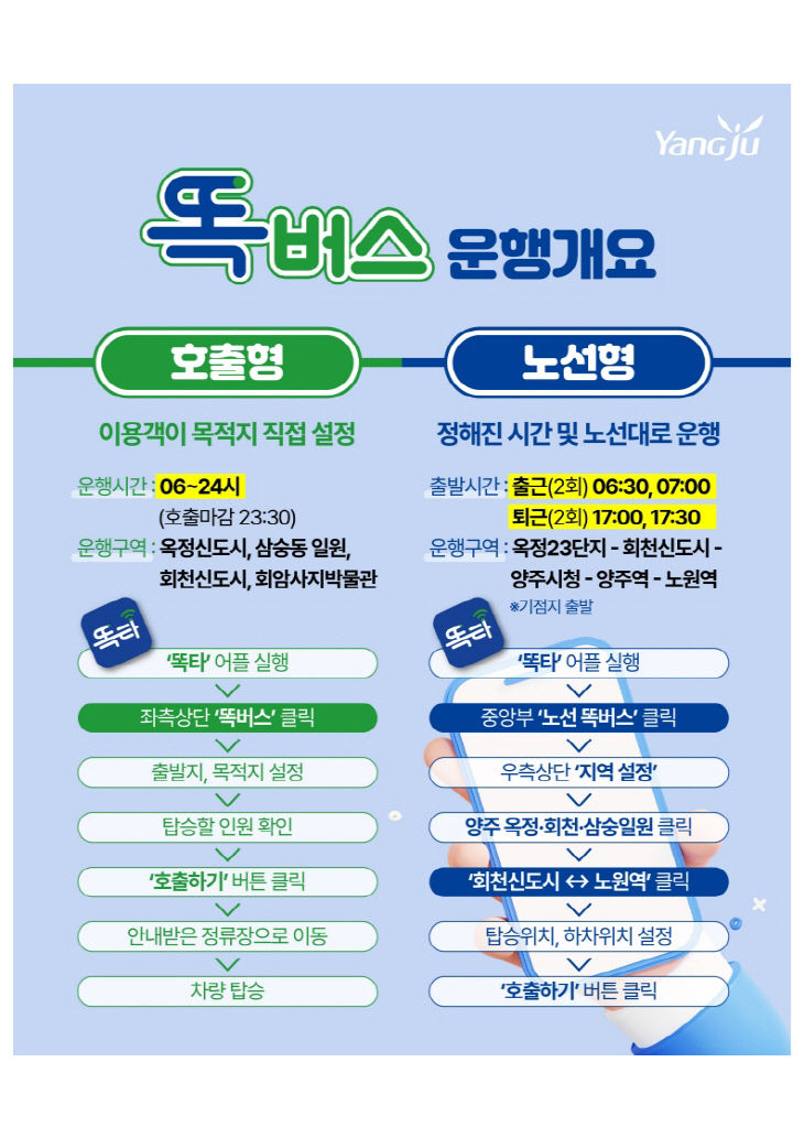 5.9. - 양주시, ‘똑버스’ 노선 확대… 회천신도시·서울 노원