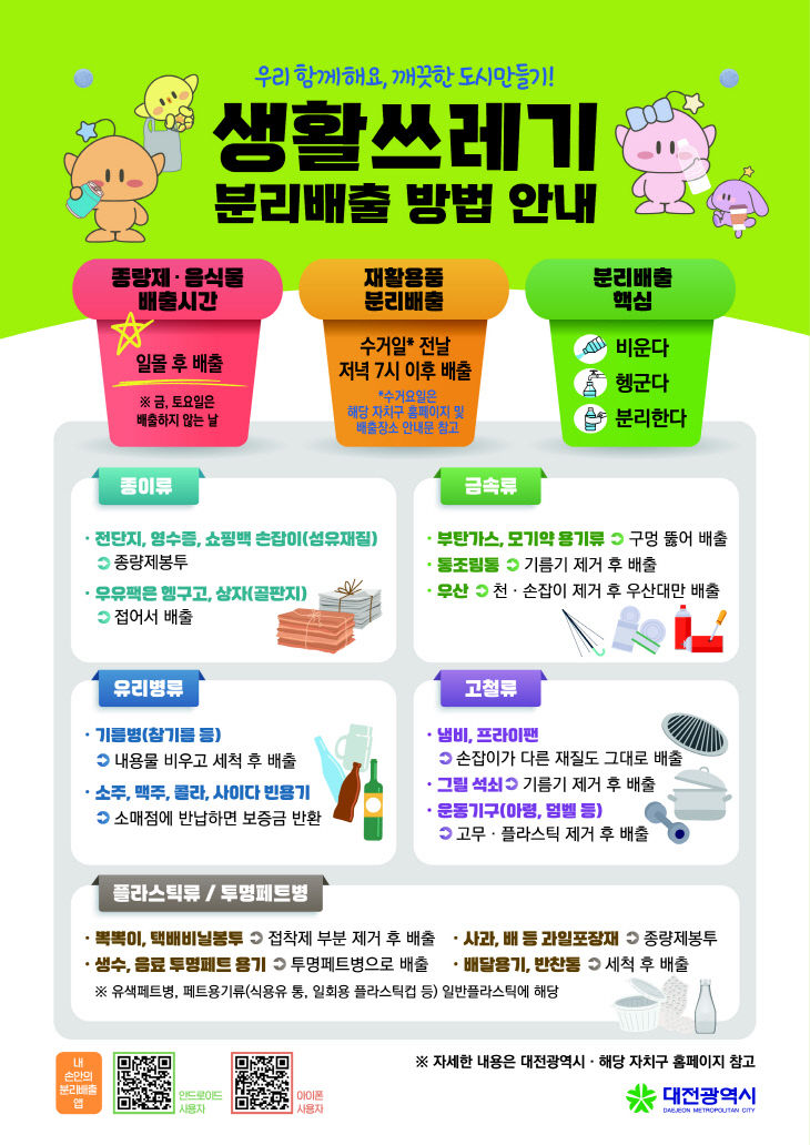 분리
