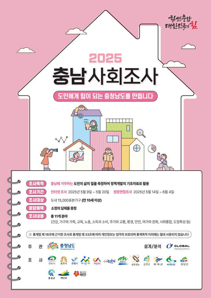 충남사회조사