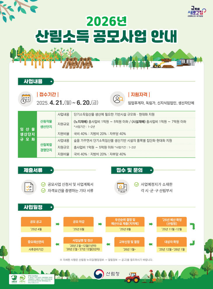 2026년 산림소득분야 공모사업 신청 접수