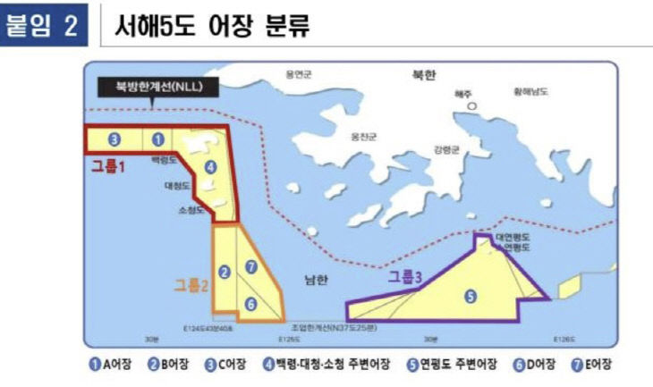 수두권기상청,