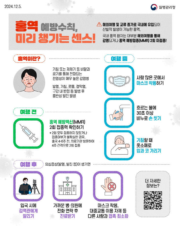 1.감염병관리과(의정부시, 해외 방문 후 홍역 환자 발생 지속..
