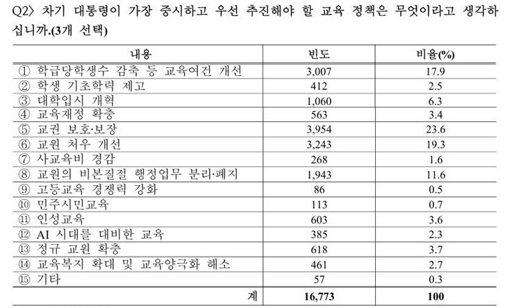 작업1 copy