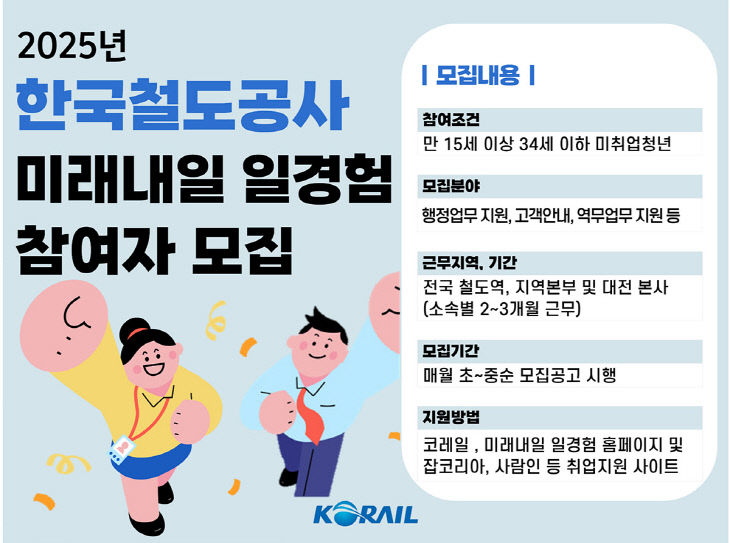 0512 미래내일 포스터