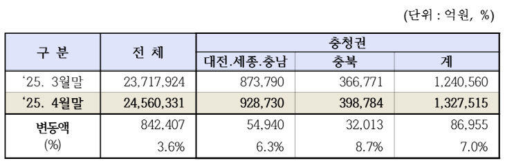 캡처