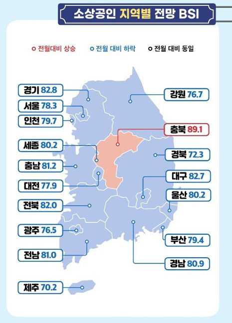소상공인전망1