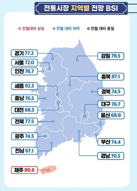 전통시장전망1
