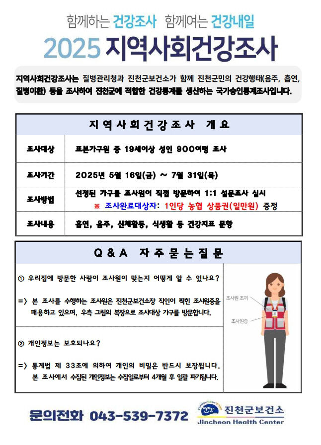 2025 지역사회건강조사 포스터
