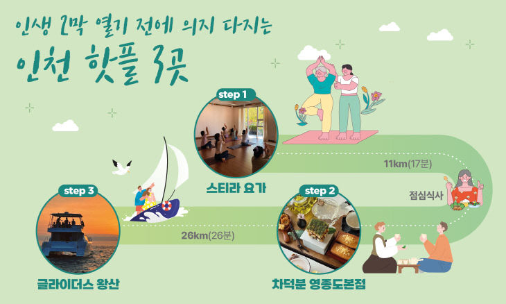 보도자료 관련 인포그래픽