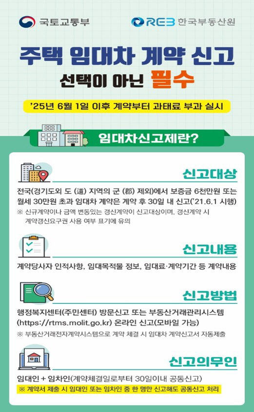 밀양시, 6월부터 주택 임대차 계약 신고 의무화