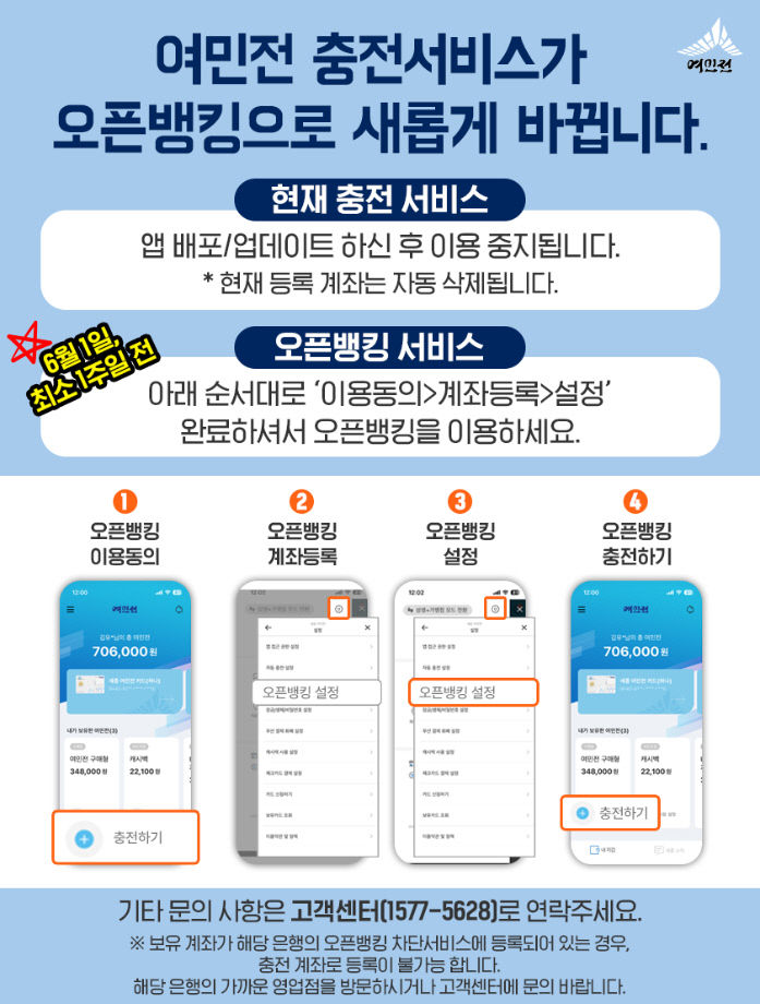 여민전